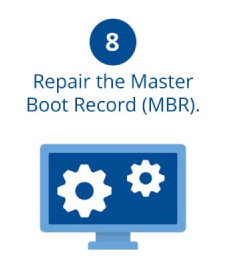 A computer icon with Master Boot Record (MBR) text.