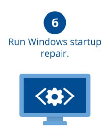A gear icon inside a computer represents Windows Startup Repair.