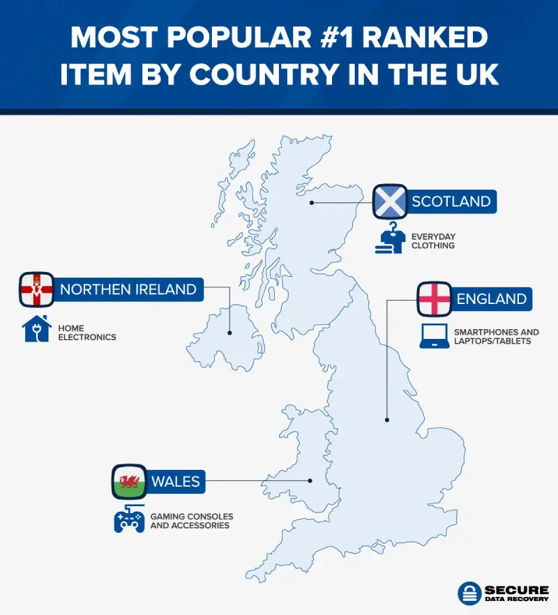 A map showing each country’s preferred BNPL purchase option.