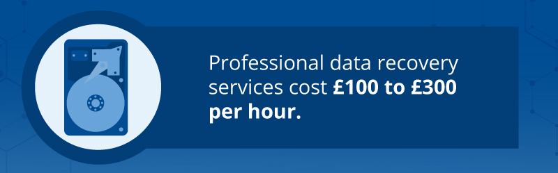 hourly data recovery cost in the UK