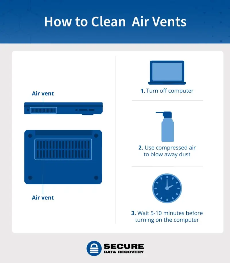 How to clean computer air vents