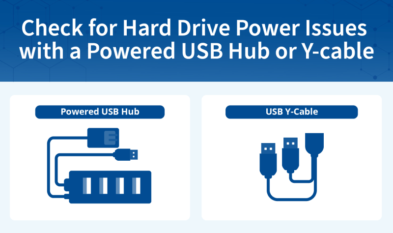 Powered USB hub and Y-cable