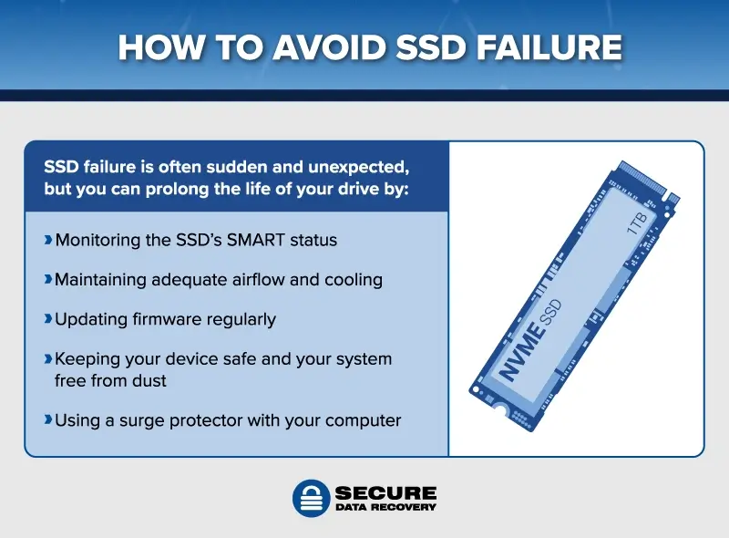 How to avoid SSD failure