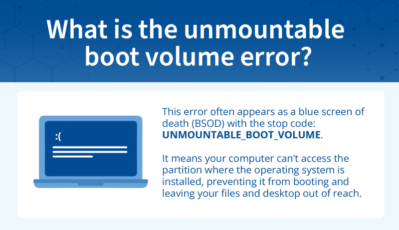 What is the unmountable boot volume error?